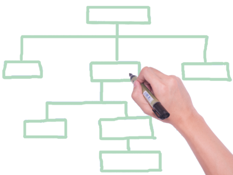 Sitemap